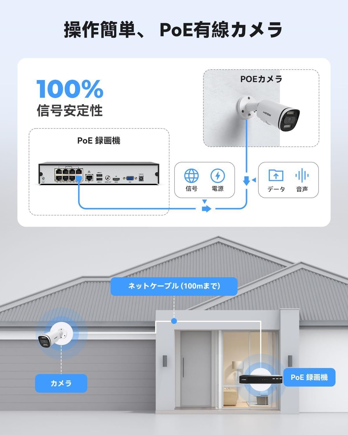スピーカー搭載 投光威嚇