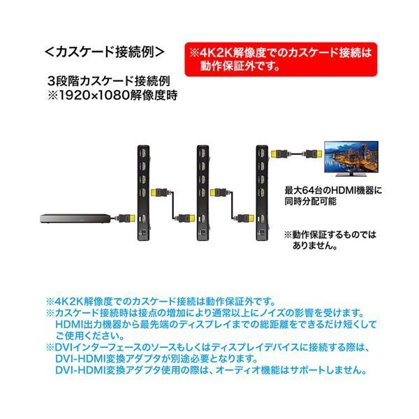 4K2K対応HDMI分配器