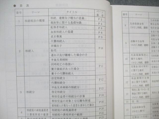 WX02-137 TAC 税理士講座 基礎マスター・速修・上級コース 相続税法 ポイントチェック 2020年合格目標 未使用品 15s4C - メルカリ