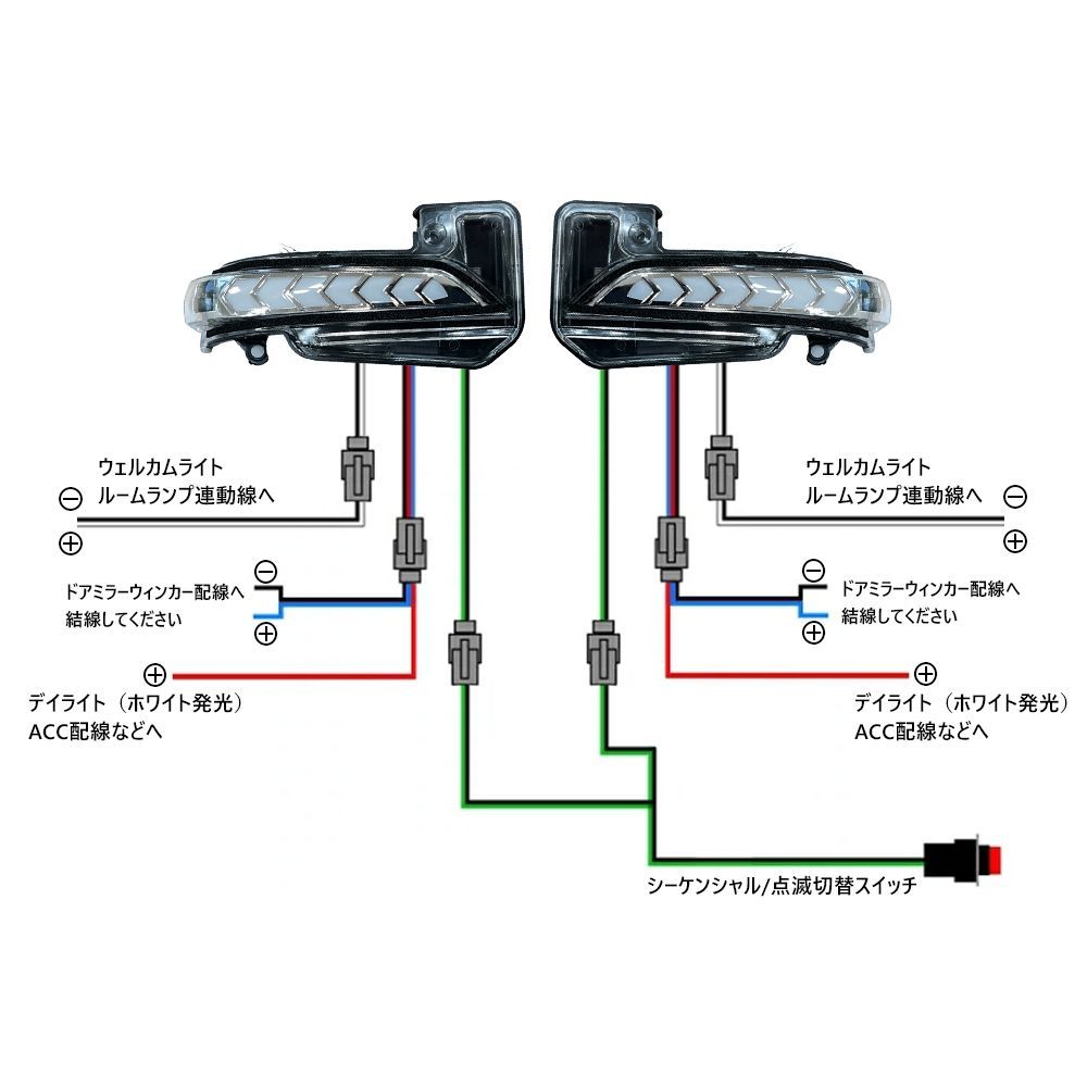 ハイラックス GUN125 LEDドアミラーウィンカー シーケンシャル