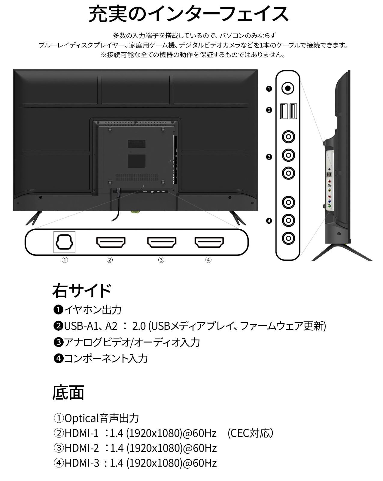 origin 4Kメディアプレイヤー サイネージ デジタル広告 電子看板