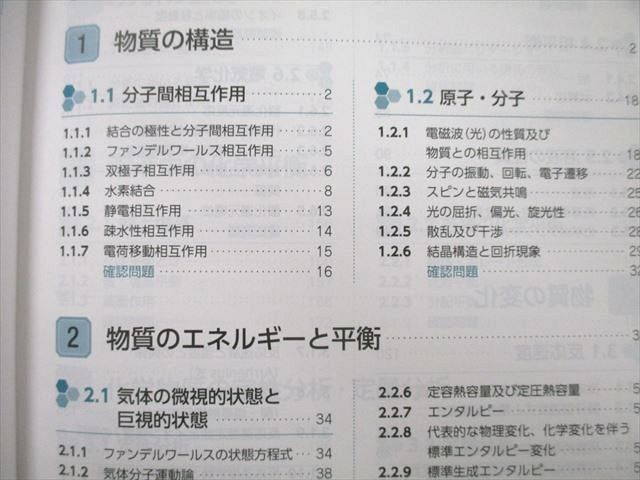 UK25-055 薬学ゼミナール 第108回 薬剤師国家試験対策参考書1〜9 青本