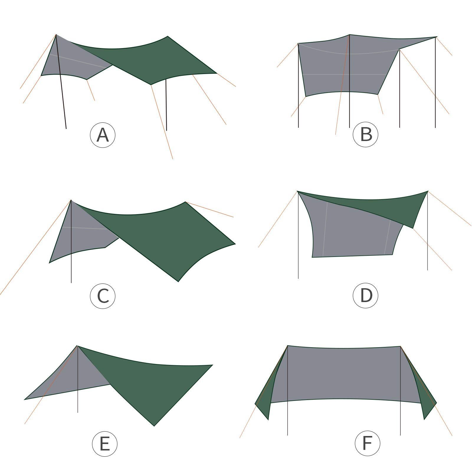 防水タープ Unigear