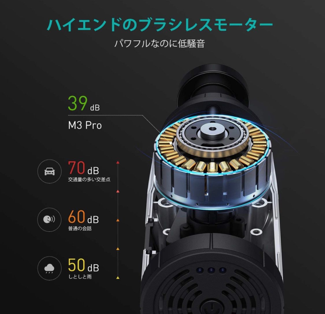 opove M3 Pro 筋膜リリース マサジャーガン トータルボディケア