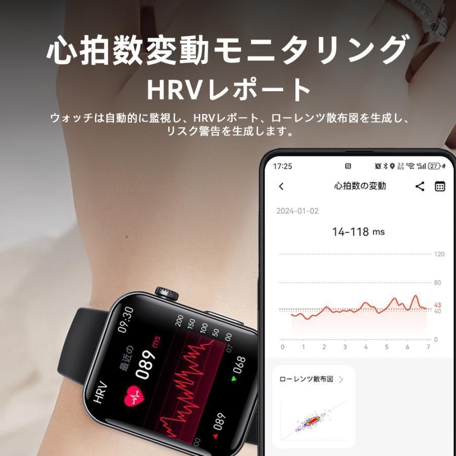 父の日