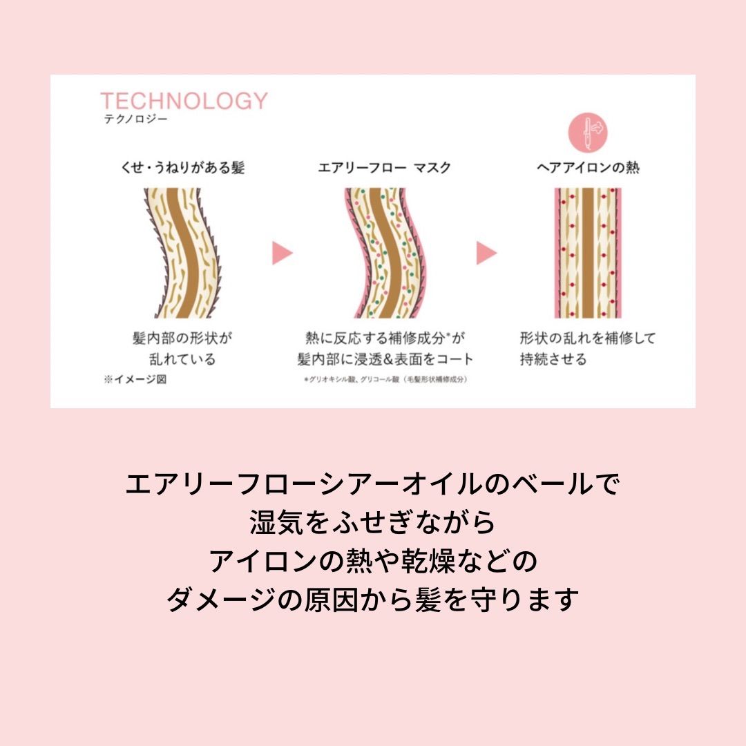 資生堂サブリミック正規品エアリーフローa シャンプートリートメント(T)詰め替えレフィル