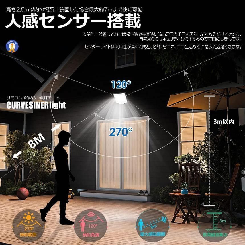 3000ルーメン LED センサーライト 楽天市場】3000ルーメン 分離型