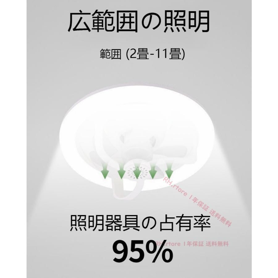 シーリングファンライト リモコン付 / 電球ソケット取付タイプ