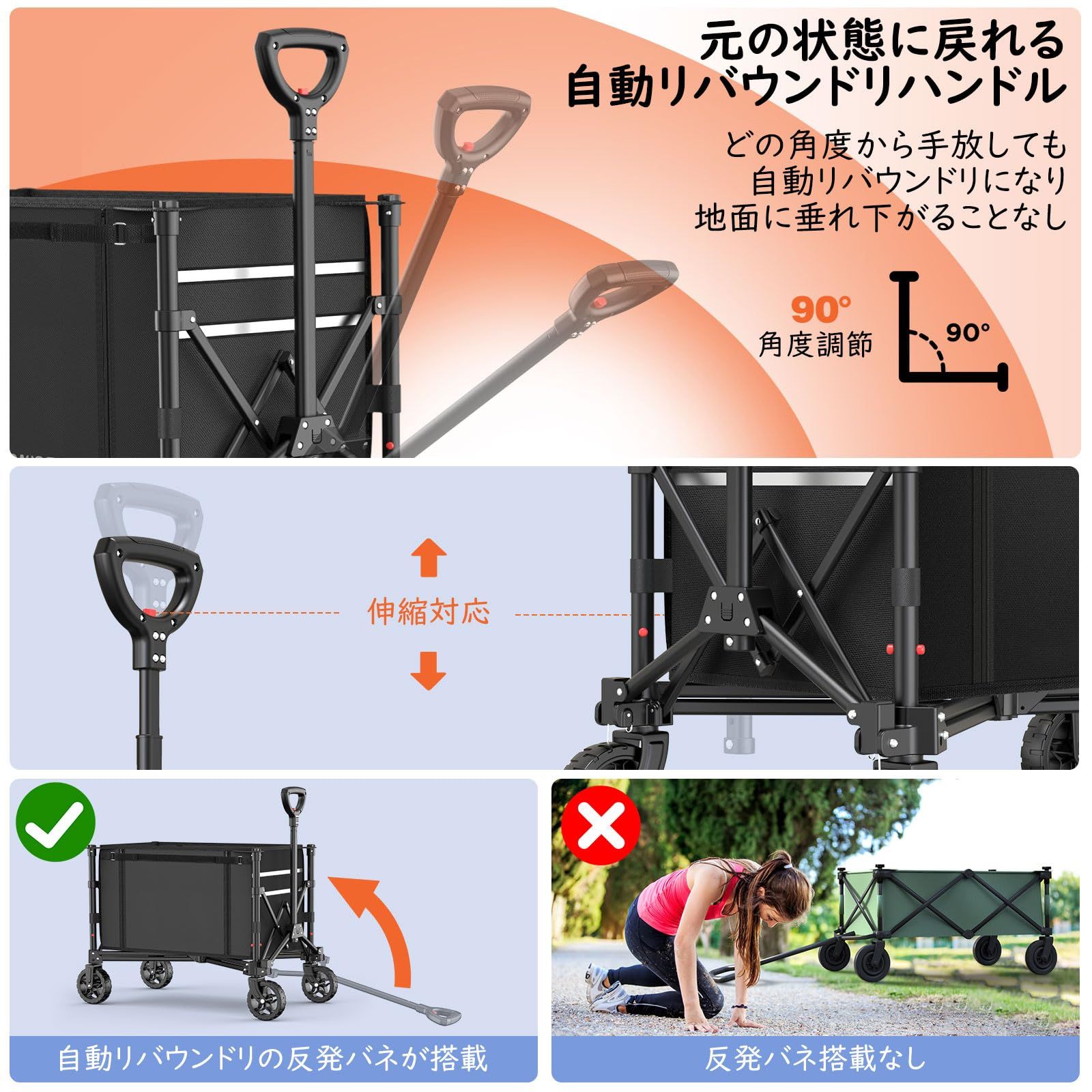 アウトドアワゴン