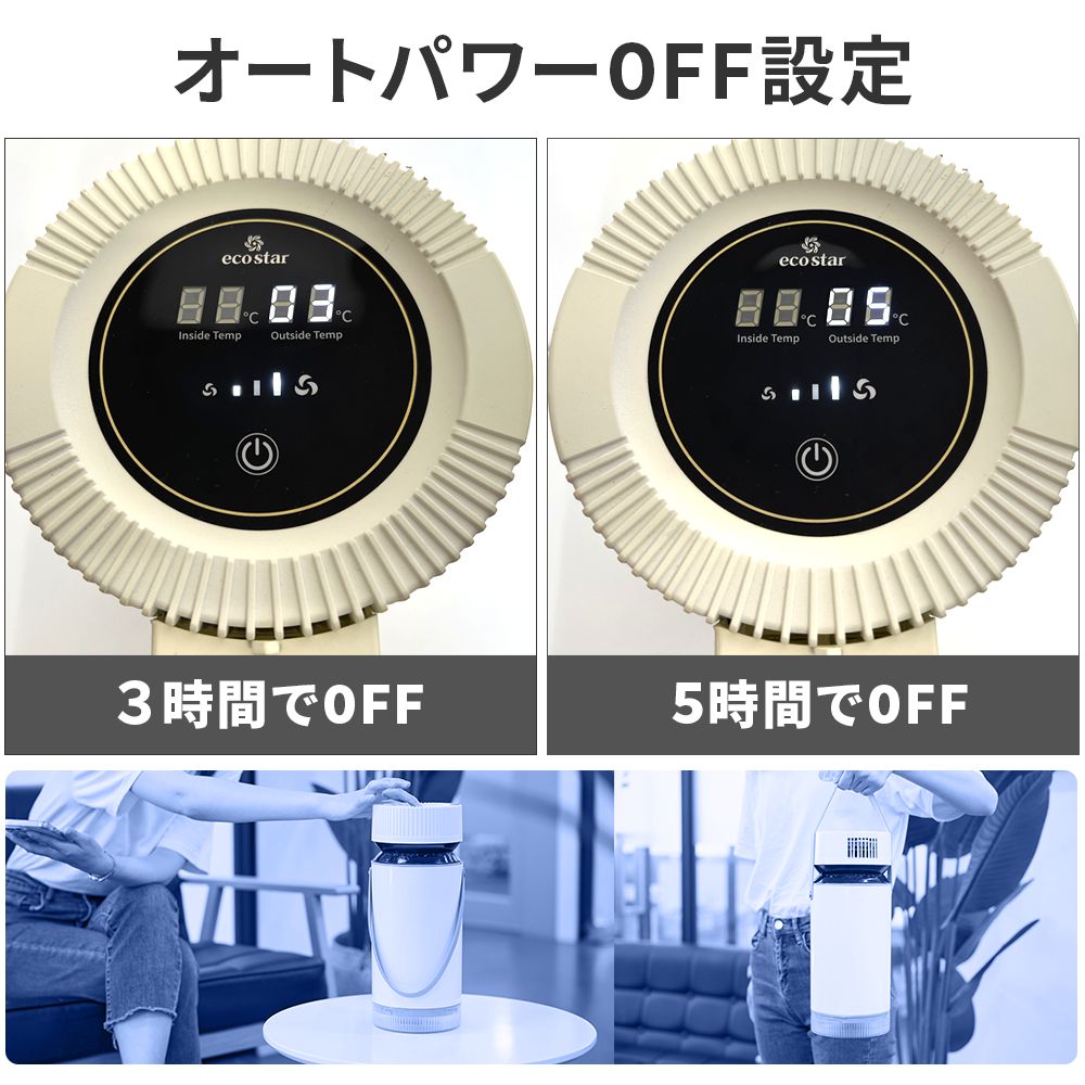 ドライクーラー ver2　ECO-4000 楽天市場】ドライクーラーver2 じめじめしない冷風機 ECO-4000