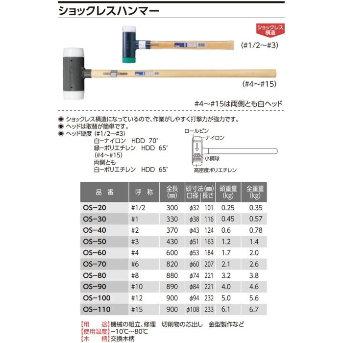 ＯＨ オーエッチ工業