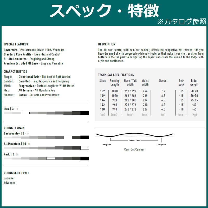 スノーボード 板単体