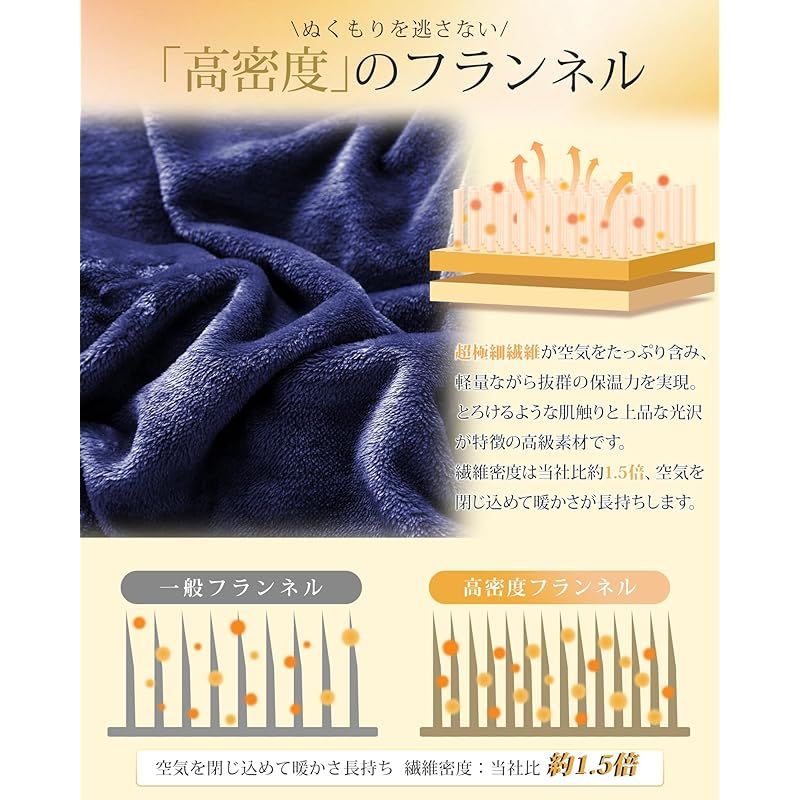 二枚合わせ 毛布