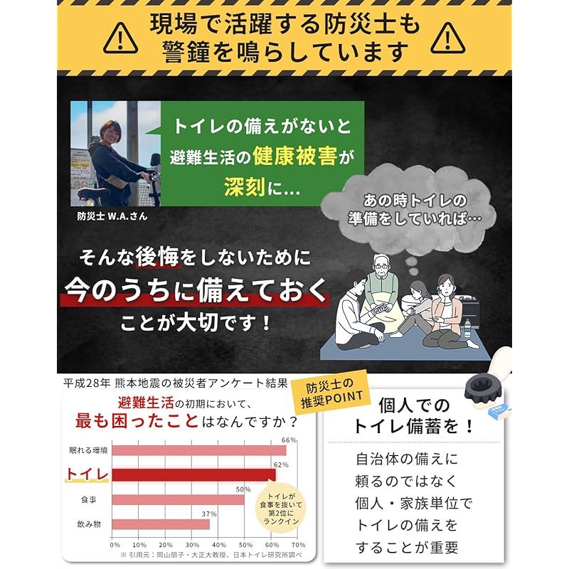 防災士推奨 簡易トイレ
