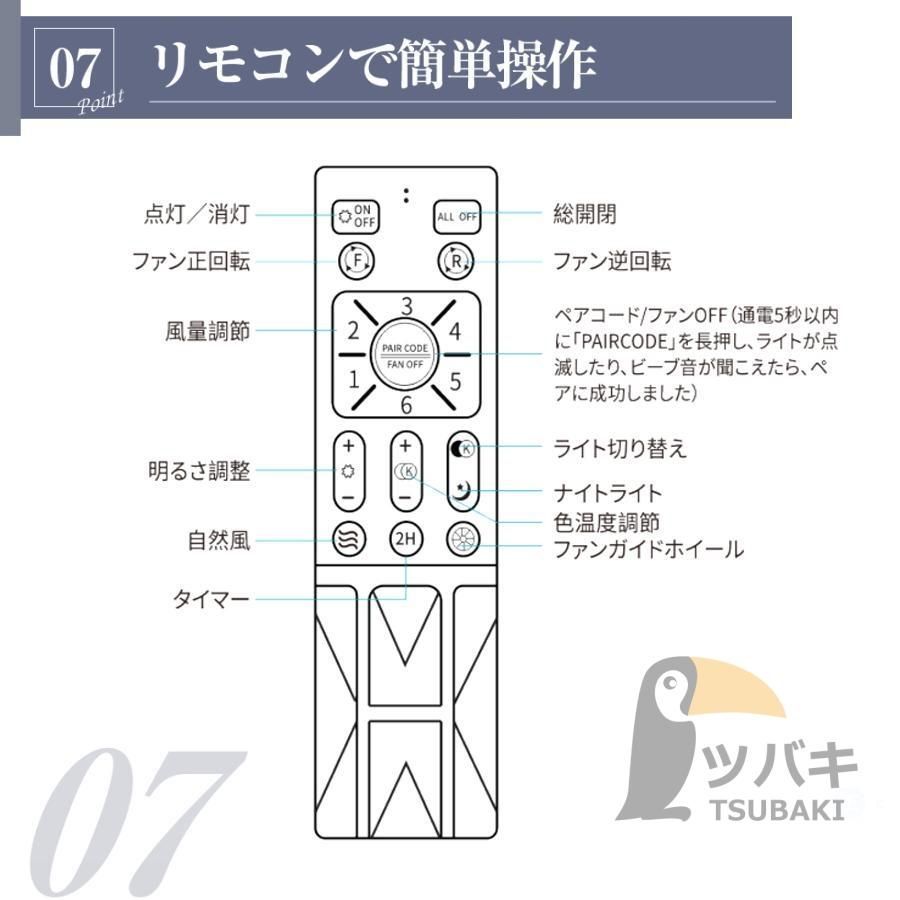 シーリングファンライト