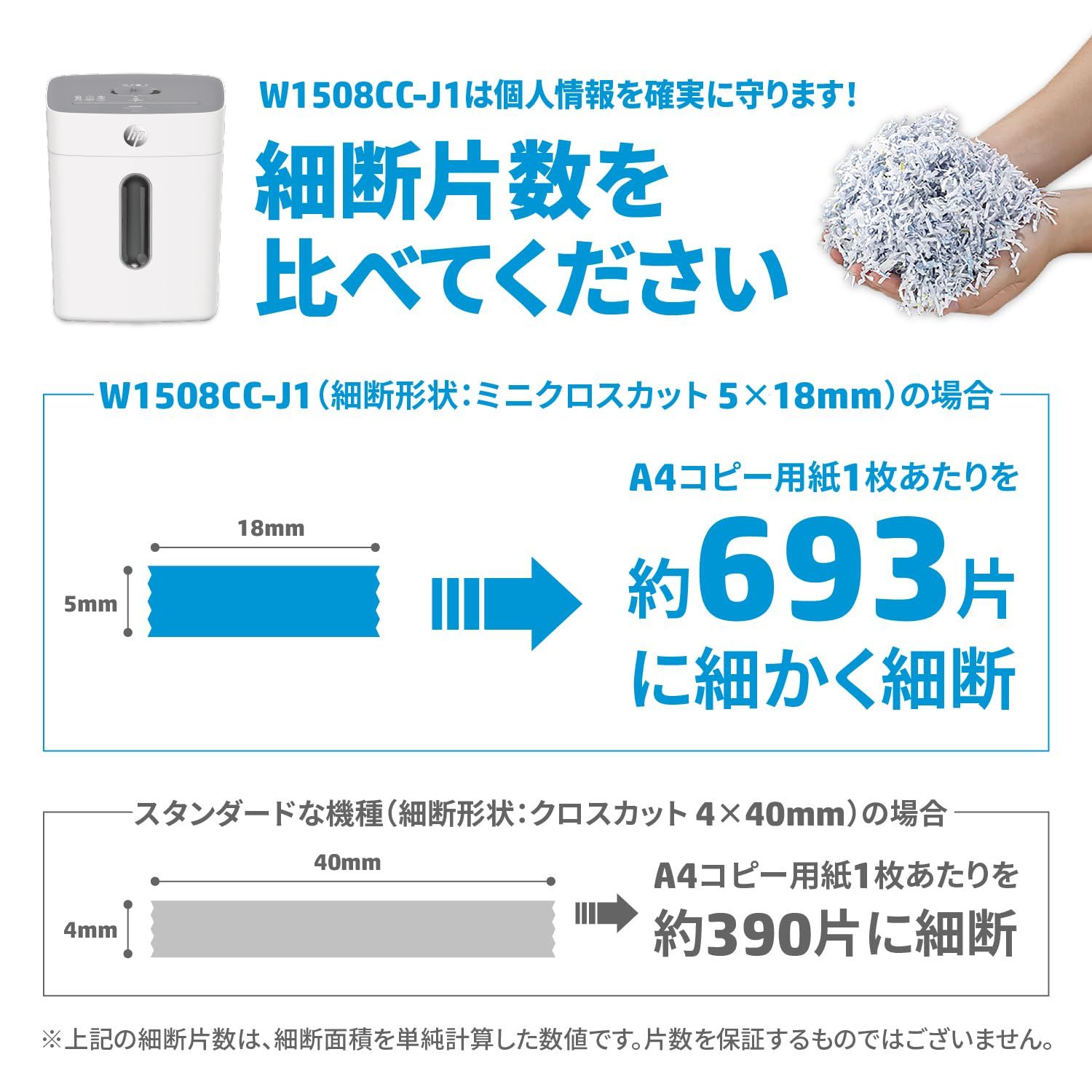 8枚同時細断 リモートワーク