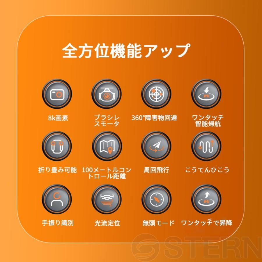 二重カメラ ブラシレスモーター