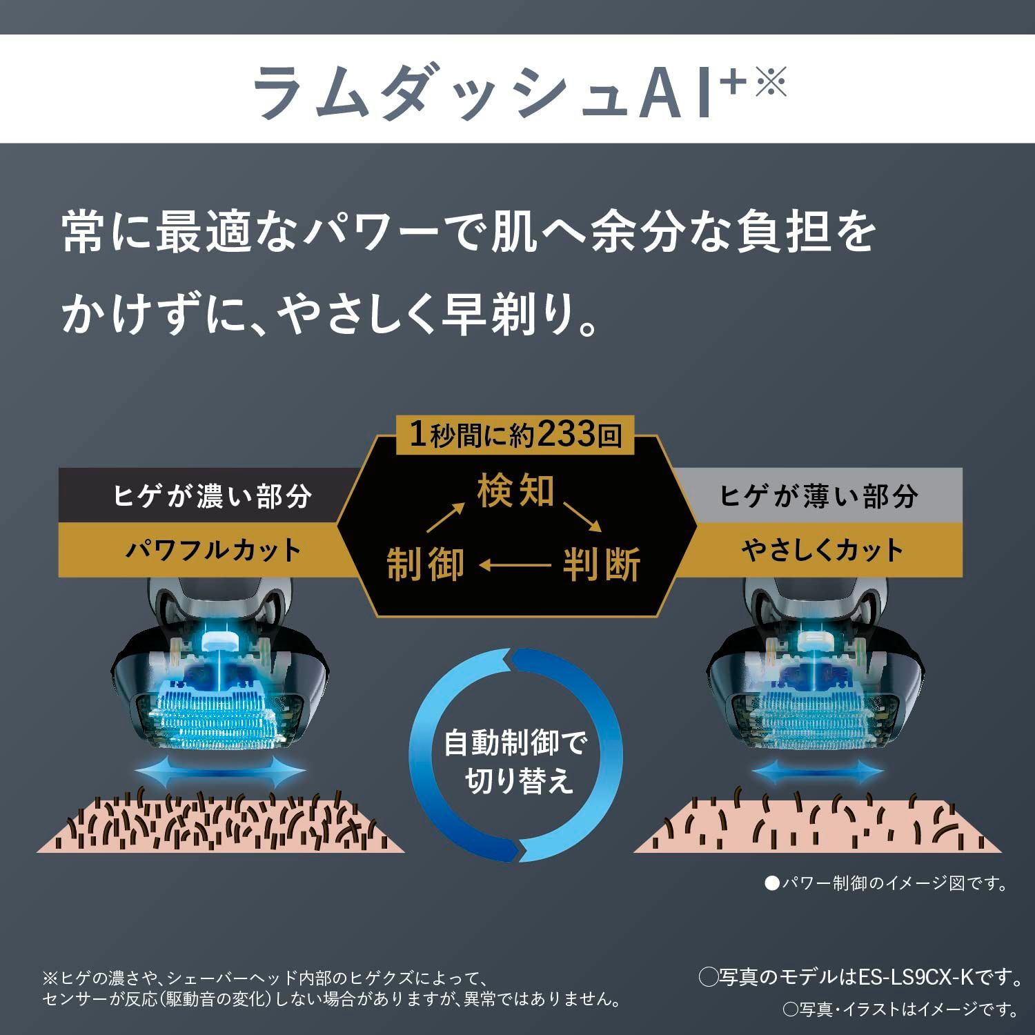 洗浄器付き|お風呂剃り可|ケース付