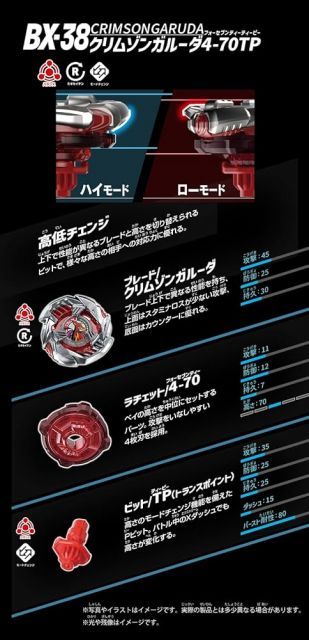 ベイブレード BEYBLADE　まとめ売り BEYBLADE X ベイブレードエックス BX-38 ブースター クリムゾン