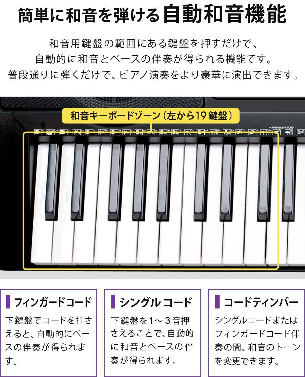 電子キーボード