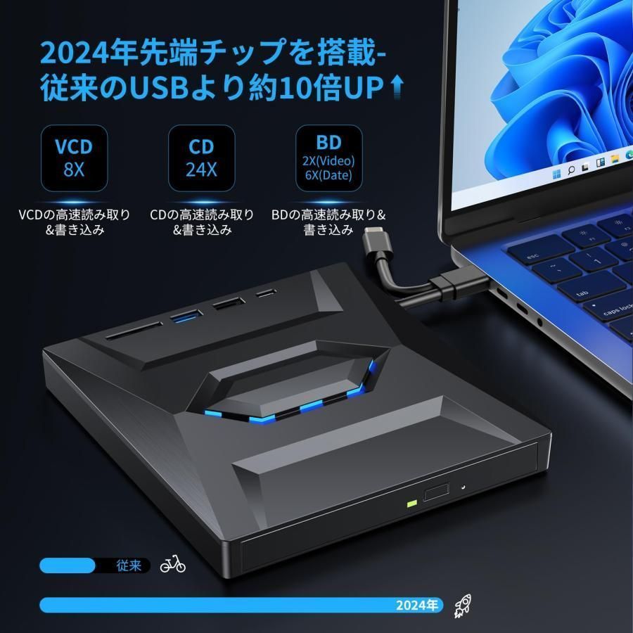 プレーヤー 再生