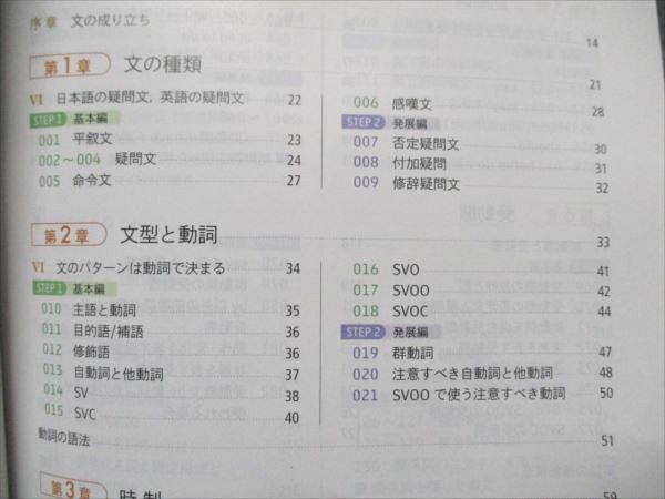 啓林館 総合英語 ビジョンクエスト 教師用 未使用未開封 2012 DVD1枚付 032S1D 啓林館 総合英語 ビジョンクエスト 教師用 未使用未開封 2012