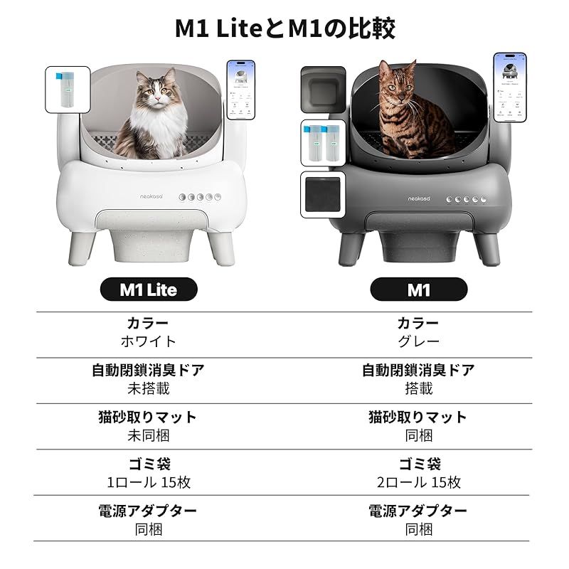 360°視野 開放式＆広々設計
