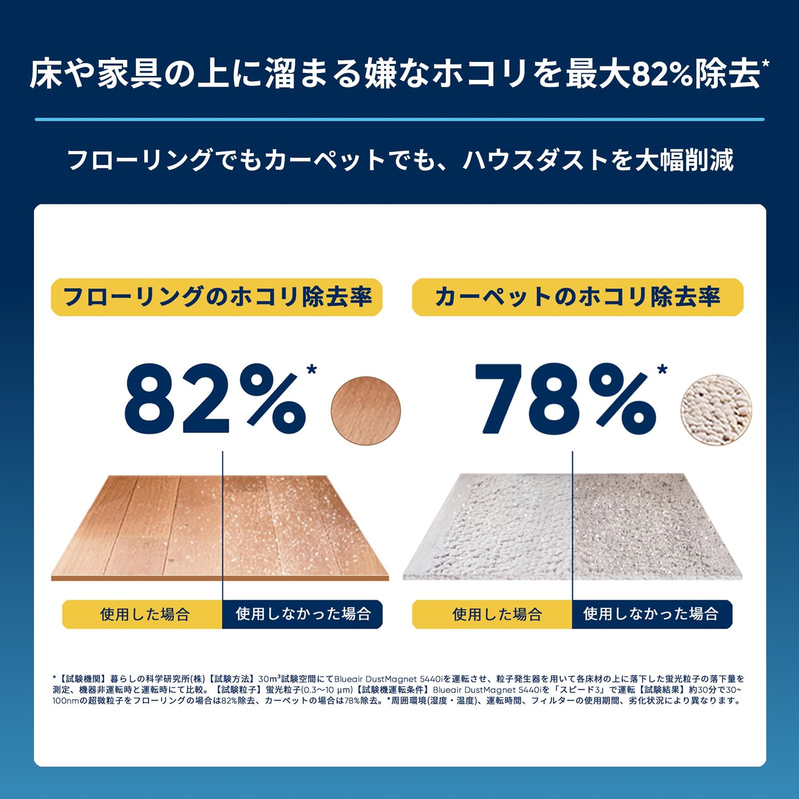 スウェーデン 北欧デザイン