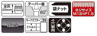 1セット