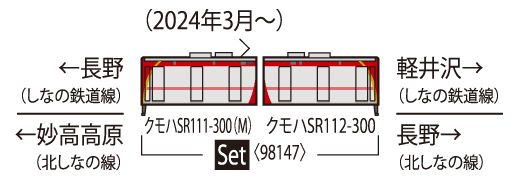 TOMIX 98147 しなの鉄道 SR1系300番代電車セット - メルカリ
