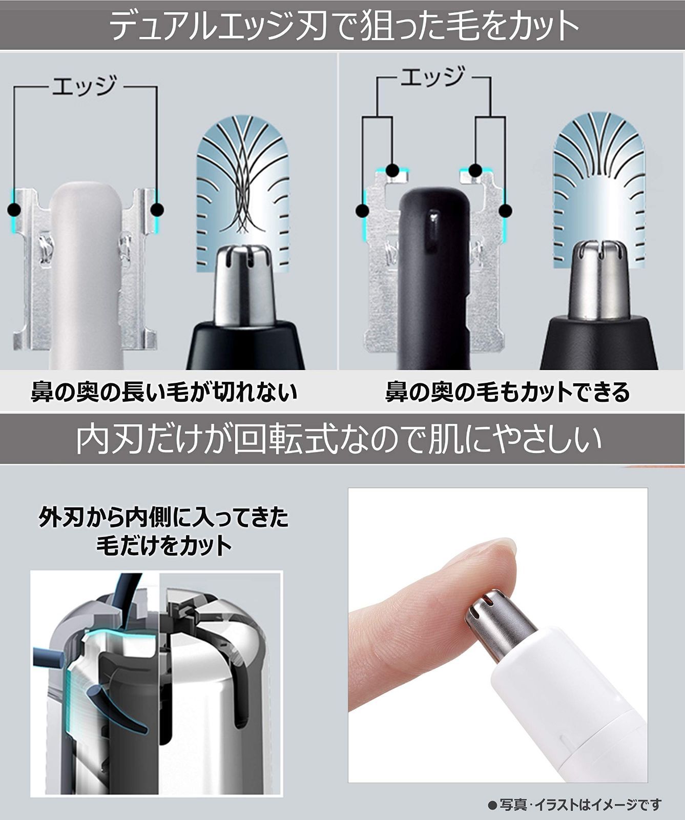 エチケットカッター