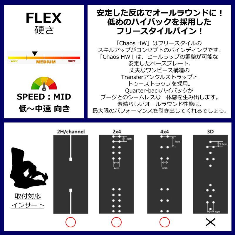 バインディング