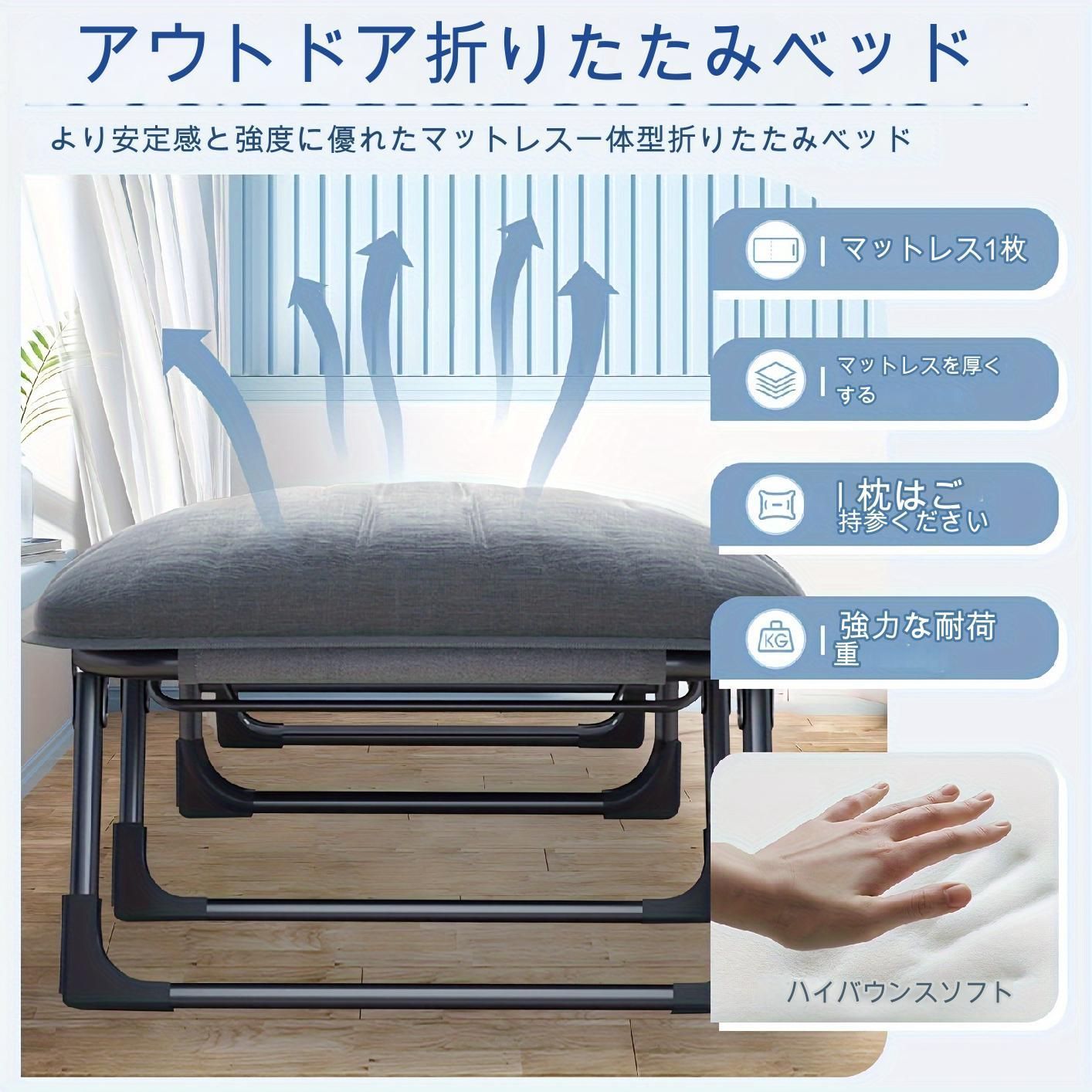 緊急時用 55x170cm