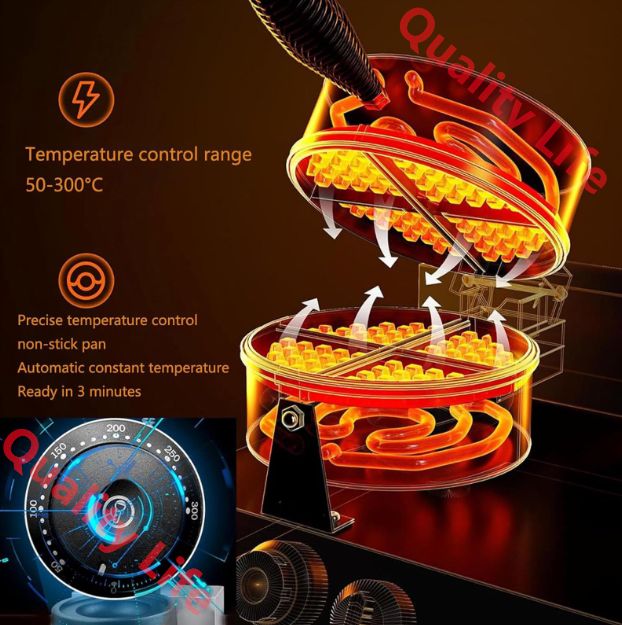 業務用ハンバーガーワッフルメーカープレス 1200W家庭用電気バーガーメーカーモールドノンスティック