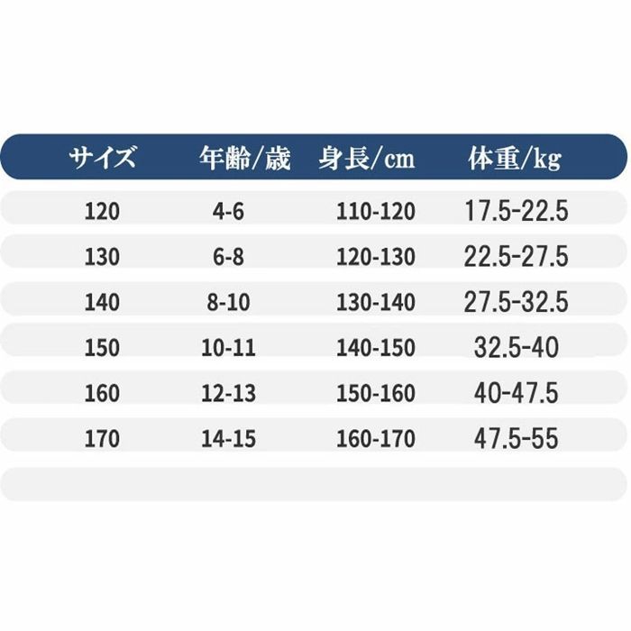 発表会