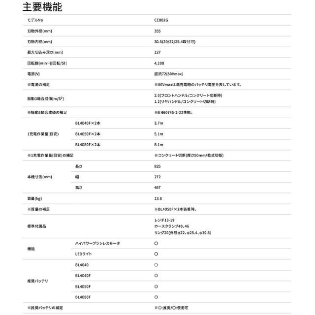 マキタ 正規店 充電式パワーカッタ CE002GZ 80Vmax 355mm 乾式 本体のみ makita 電動 工具 パワーカッター 高速切断機 40Vmax HRDEVELOPMENT_JP