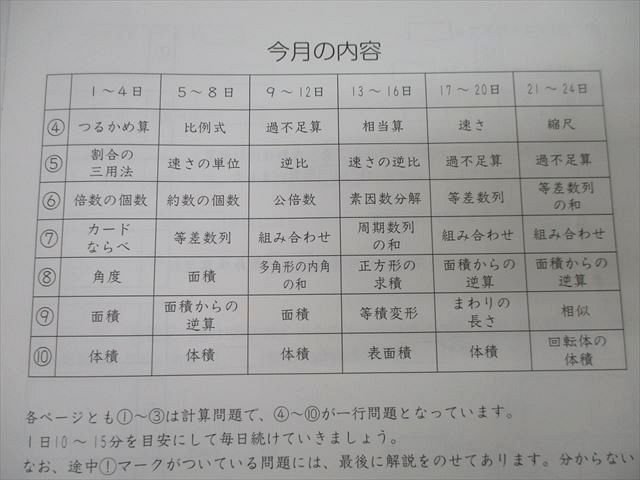 SAPIX サピックス 小学6年 算数 基礎力トレーニング 2〜1月号 61S-01〜12 計12回分セット 2023 ☆ 042M2D SAPIX サピックス 小6算数 基礎力トレーニング 基礎トレ 1年分