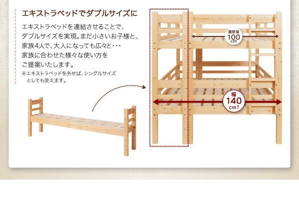 クーポン配布中-スーパー