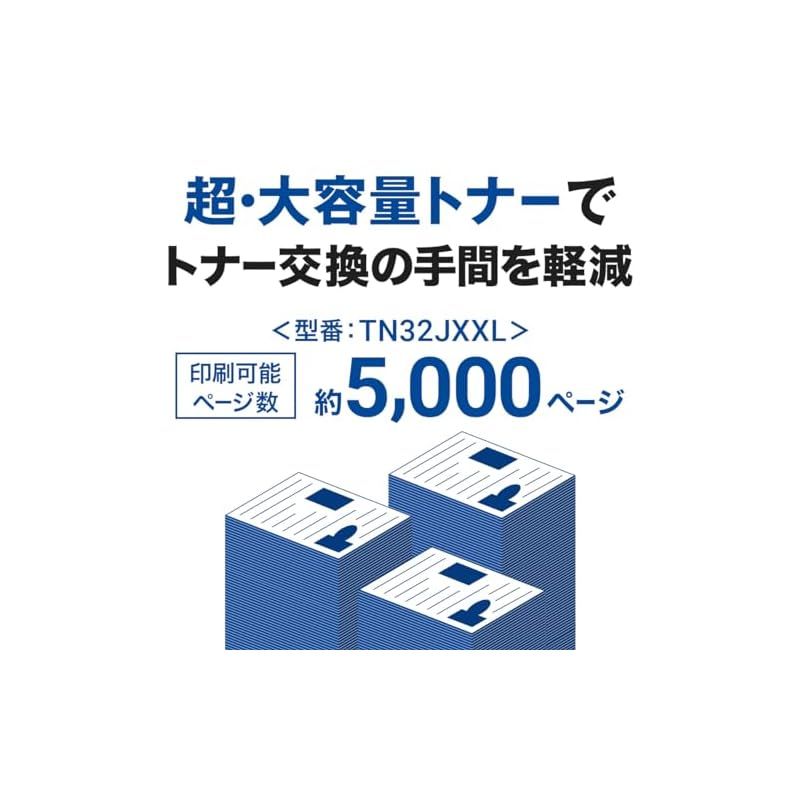 有線LAN|ADF|両面印刷