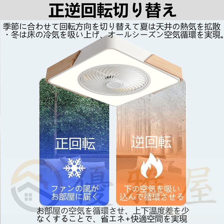 シーリングファンライト