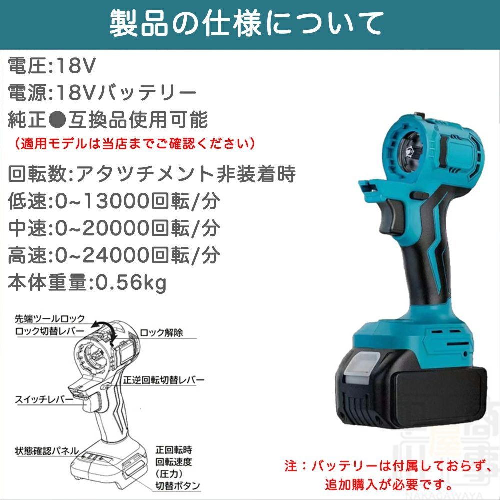 マルチツールセット ハンディウォッシャー