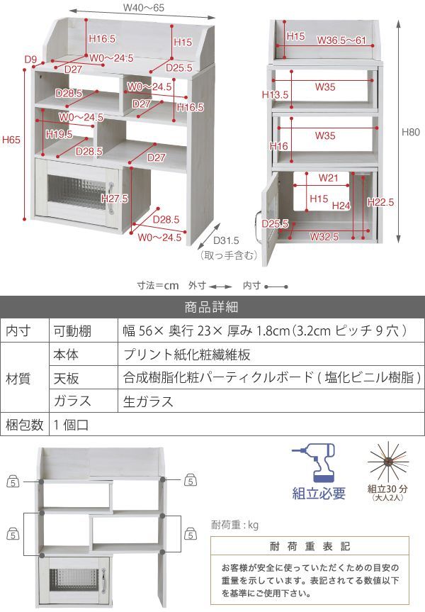 モデム