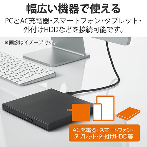 認証品 USB