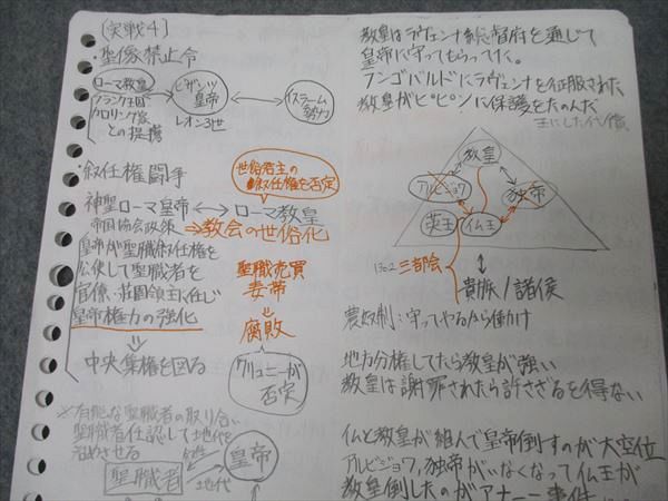 駿台 東京大学 東大世界史 合格直結の実戦演習 テキスト 2024 冬期 009s0D 駿台 東京大学 東大世界史 合格直結の実戦演習 テキスト 2024