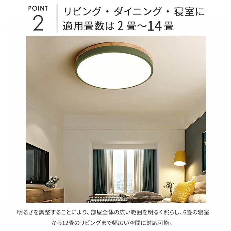 シーリングライト