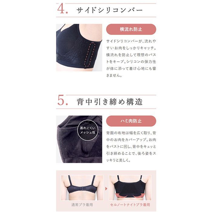 セルノート Sサイズ