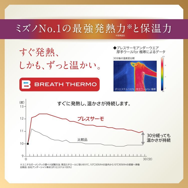 ギフト プレゼント