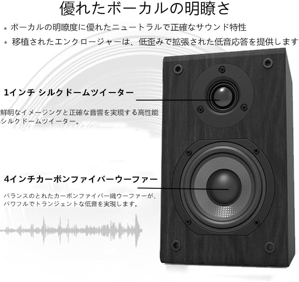 LONPOO ブックシェルフスピーカー 150W(2台1組) パッシブ