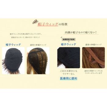 耐熱 ダークグレイヘア