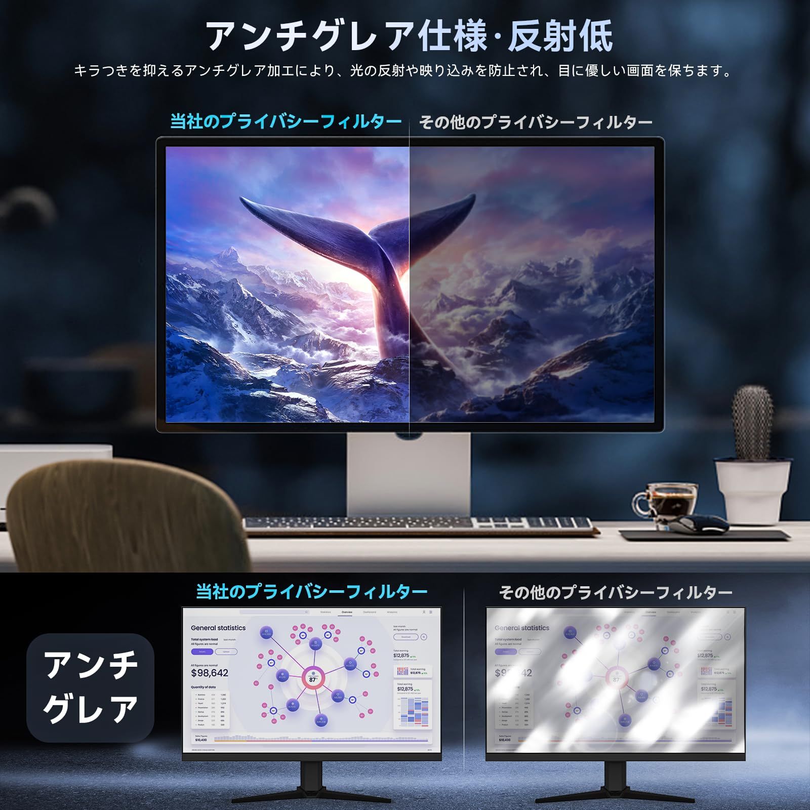 覗き見防止フィルム ノートパソコン